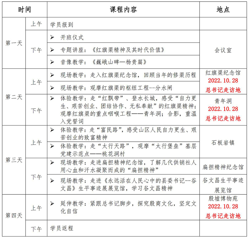 四日课程_00